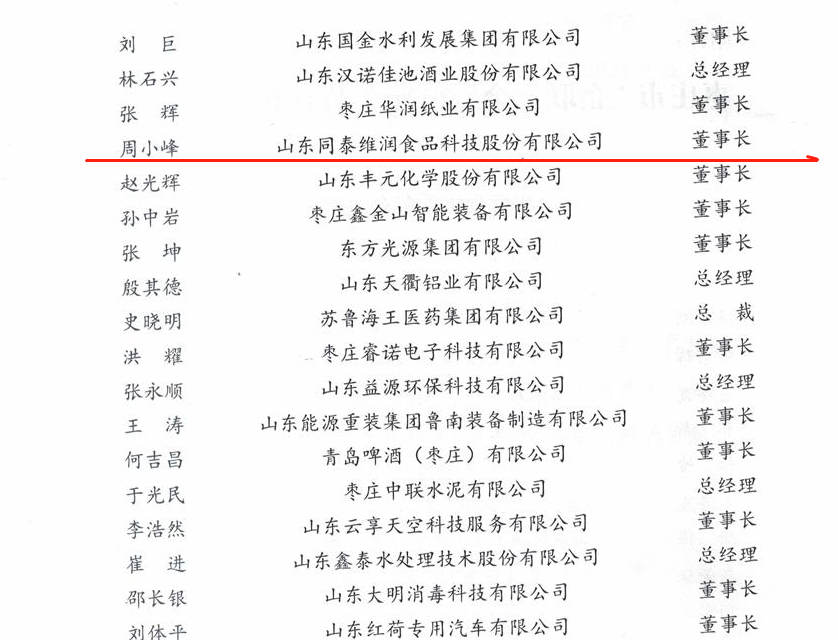 1645063061932608.png 同泰維潤(rùn)周小峰.png